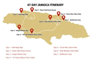 Jamaica 7 Day Tour