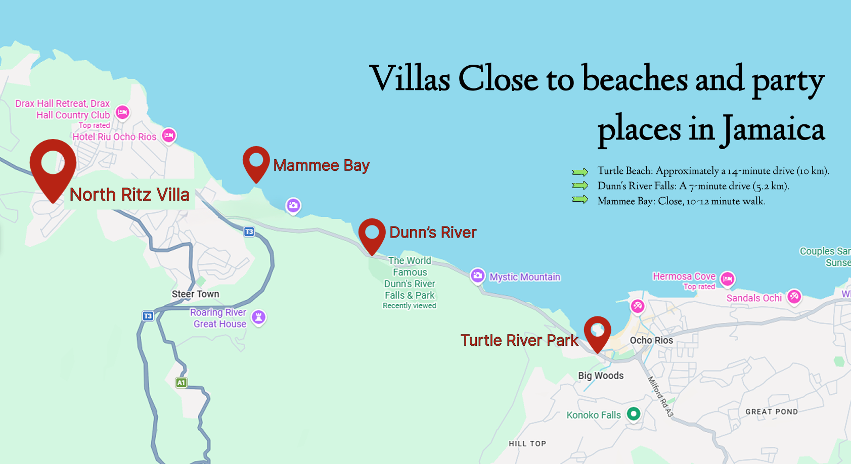 Villas Close to beaches and party places in Jamaica with benefits